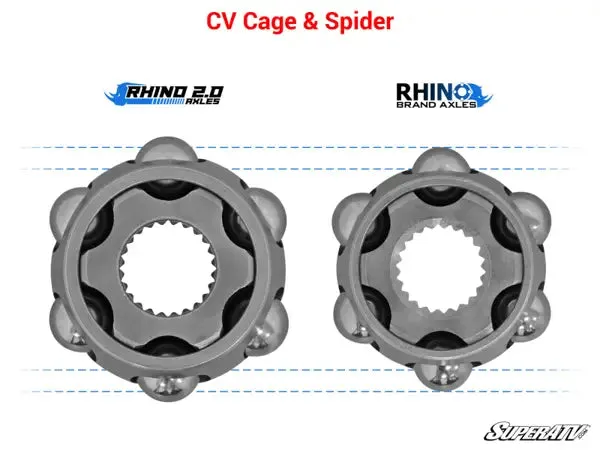 CAN-AM MAVERICK TRAIL HEAVY-DUTY AXLES — RHINO 2.0